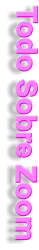 Todo Sobre Zoom